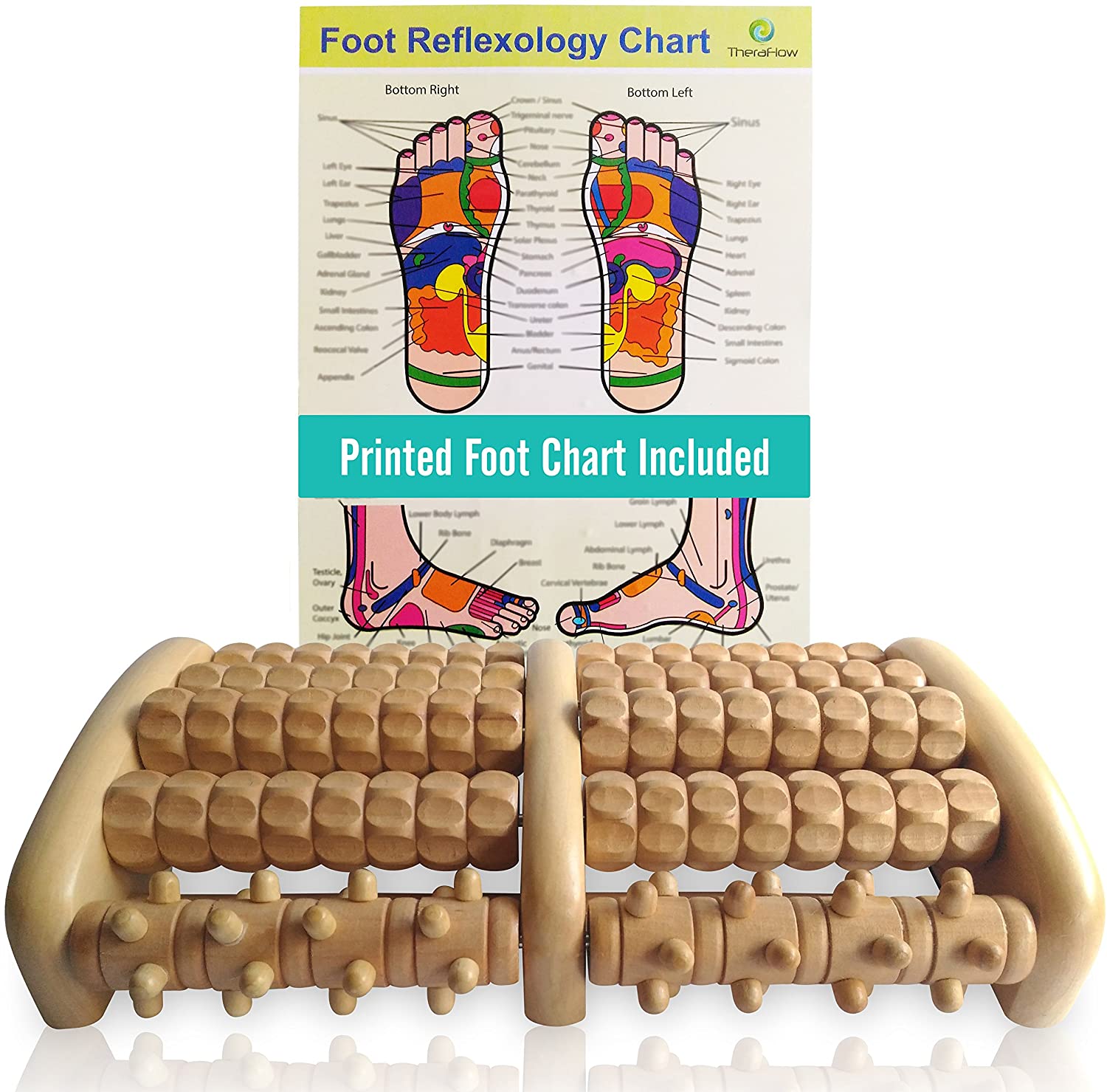 TheraFlow wooden foot roller product photo — TheraFlow wooden foot roller review